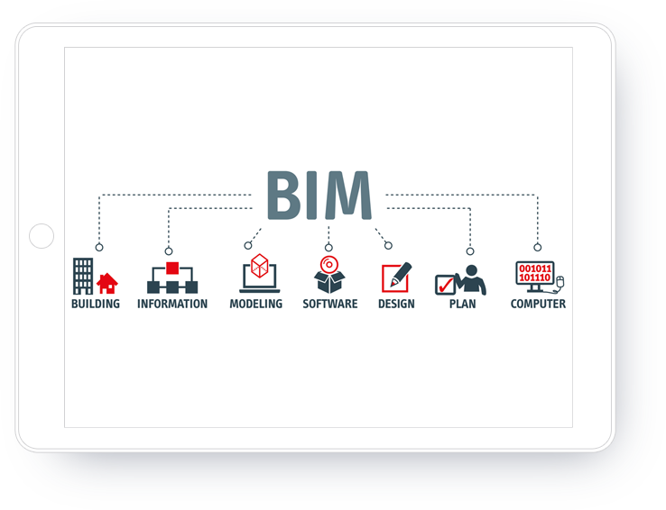 BIM modeling building design plan